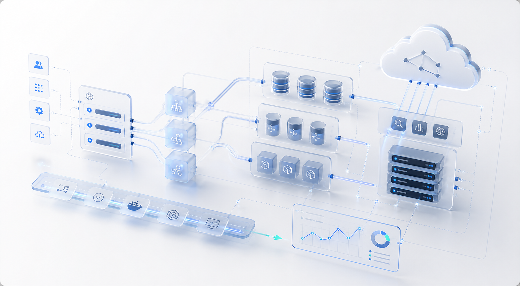 Layered cloud architecture and production system diagram